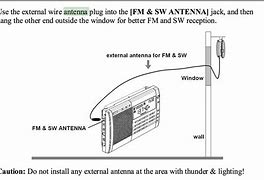 Image result for Retractable Shortwave Antenna