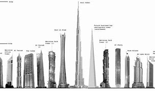 Image result for 116 Meter Building