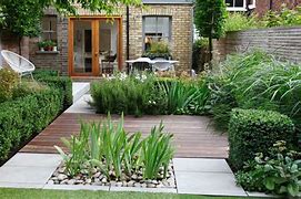 Image result for Backyard Layout