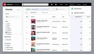 Image result for iTunes Music Playlist