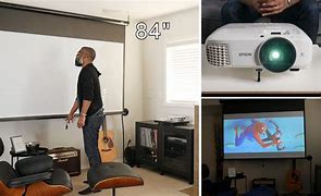 Image result for Home Thester Projector Setup