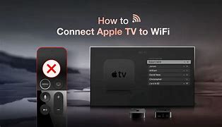 Image result for Apple TV Wi-Fi