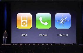 Image result for iPhone SJ