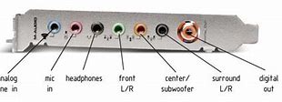 Image result for Sound Card Connections