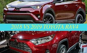 Image result for 2018 vs 2019 Toyota RAV4