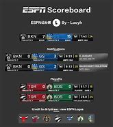 Image result for MSN Football Scores