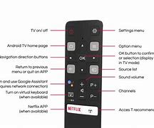 Image result for TCL Remote Control Button Diagram