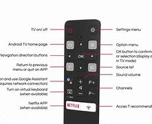 Image result for TCL Remote Input Button