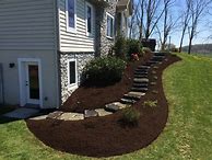 Image result for Side Yard Landscaping with Rocks