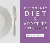 Image result for Keto Appetite Suppression Chart