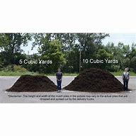 Image result for 200 Cubic Yards