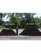 Image result for 6 Cubic Feet Trees