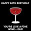 Image result for Funny Happy Birthday Meme Inappropriate