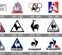 Image result for Le Coq Sportif Logo