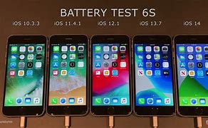 Image result for iPhone 6s to iPhone 13