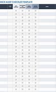 Image result for Quality Assurance Spreadsheet Template