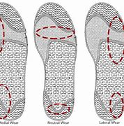Image result for Bottom of Shoe Patterns