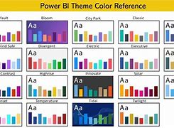 Image result for Color Accessibile Pi Example