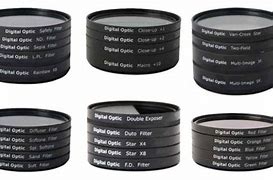 Image result for 45 mm Lens Filter