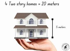 Image result for How Tall Is 20 Meters