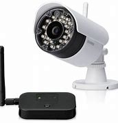 Image result for Best Wireless IP Security Camera