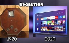 Image result for Most Popular TV Evolution 1920 2020