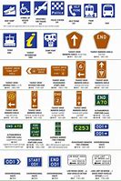 Image result for Guide Road Signs