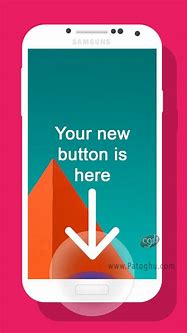 Image result for Touch Screen Home Button