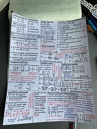 Image result for Cheat Sheet Handwritten