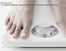 Image result for Broken Weight Scale