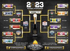 Image result for CFP Championship Seating