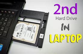 Image result for Where to Buy More Storage for a Laptop