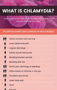 Image result for Signs of Chlamydia Symptoms in Women