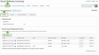 Image result for Create Cisco Smart Account