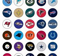 Image result for NFL Logo Circle
