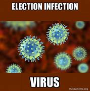 Image result for Virus Meme