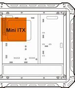 Image result for Ram PCI Slot