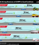 Image result for How Big Is 50 Miles
