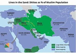 Image result for Baghdad Sunni-Shia