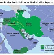Image result for Sunni-Shiite Map