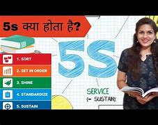 Image result for 5s in Hindi HD Images