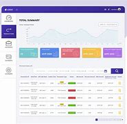 Image result for Xiss Dashboard Login