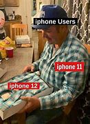 Image result for iPhone in Head Meme