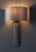 Image result for Flat Panel Wall Lights