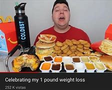 Image result for Losing Pounds Meme