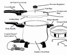 Image result for Pressure Cooker Spare Parts