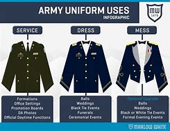 Image result for Army vs Navy Dress Uniforms