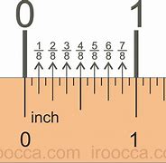 Image result for 114 Cm in Inches