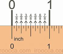Image result for One-Eighth Inch