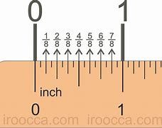 Image result for What Does 7 Inches Look Like On a Ruler